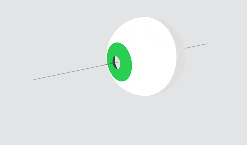 CROSSLINKING